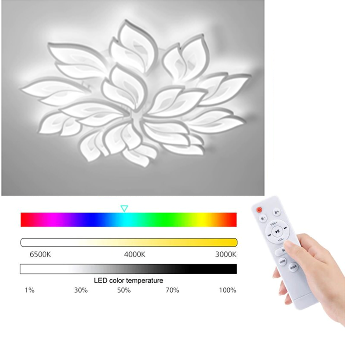 LED Moderno Floreale Ceiling Mount SKU# LIG0121