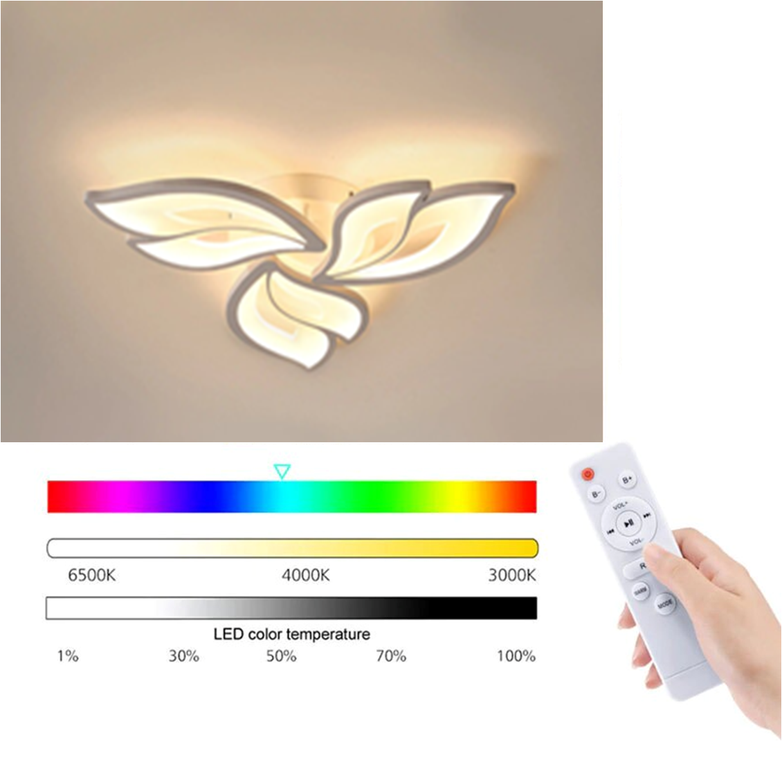 LED Moderno Floreale Ceiling Mount SKU# LIG0121