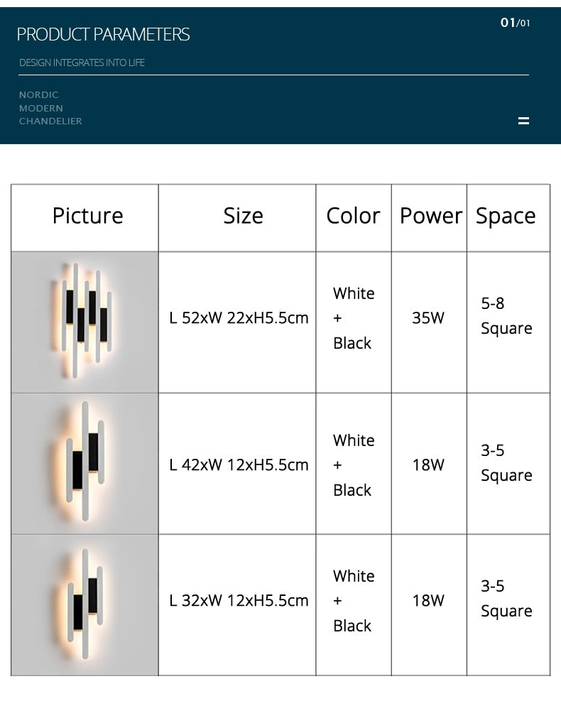 LED Right Line Luminaire Ceiling / Wall AC 90-260V SKU#LIG0063