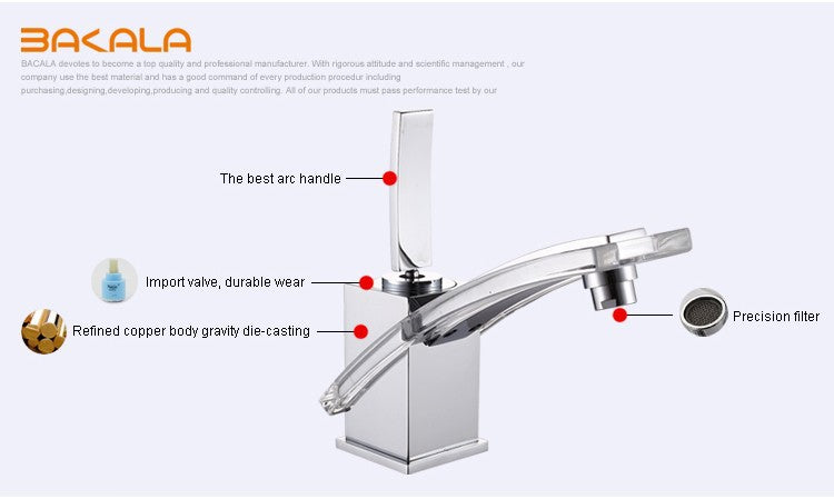 Modern Glass and Chrome Bathroom Faucet SKU# BAT0008