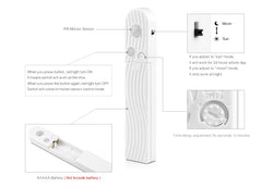 LED Motion Sensor PIR Cabinet Bed/Cabinet Kitchen SKU# LIG0033